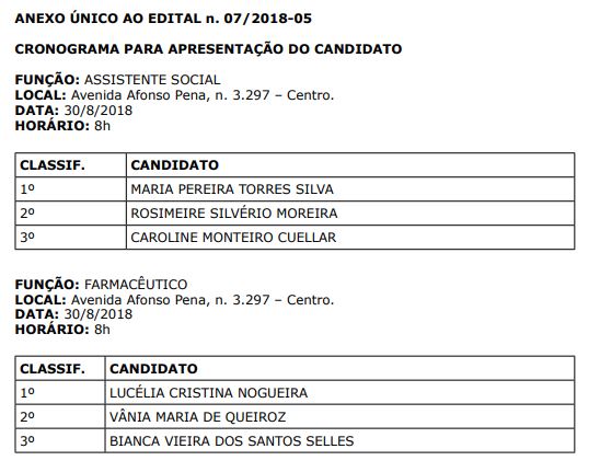 convocados edital