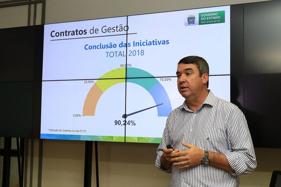 Por meio da gestão estratégica e do monitoramento do que foi pactuado com cada secretaria quanto às metas definidas pelo Plano de Governo
