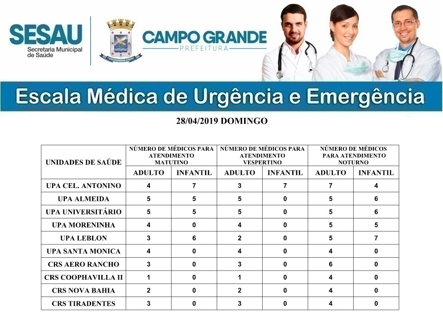 DIA-28-04-2019