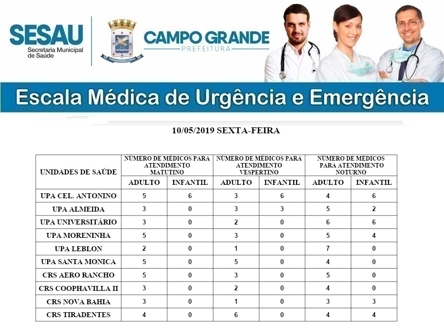 DIA 10