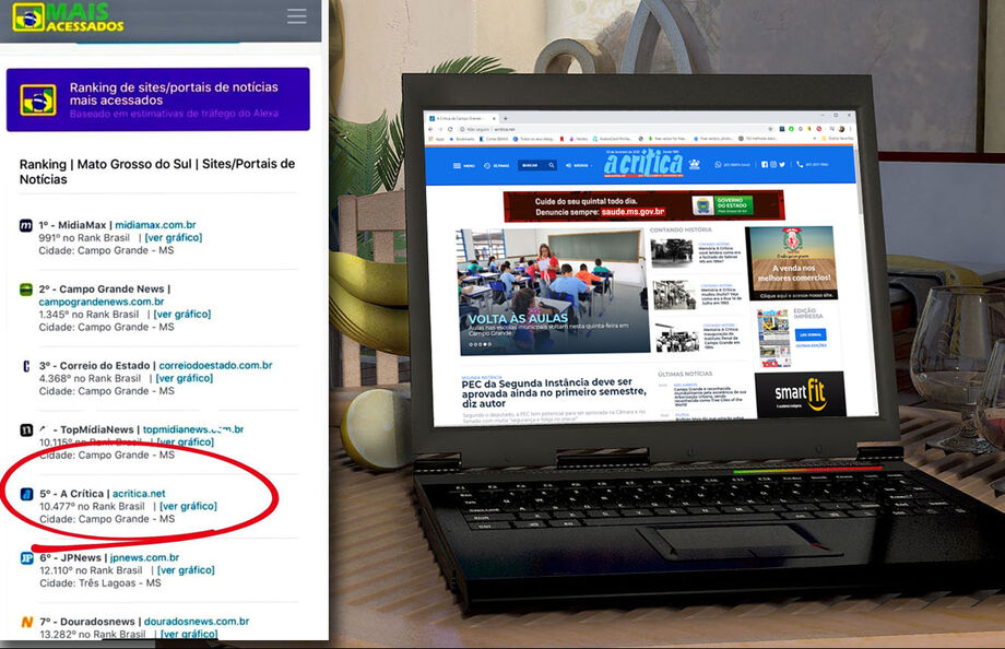 Site de notícias ACritica.NET está entre os mais acessados de MS e ocupa 5ª posição