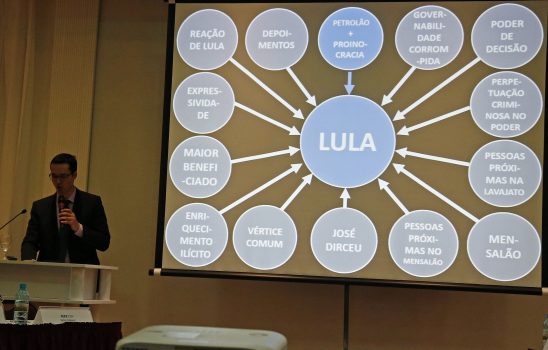 O procurador Deltan Dallagnol usou apresentação de PowerPoint em acusação contra Lula