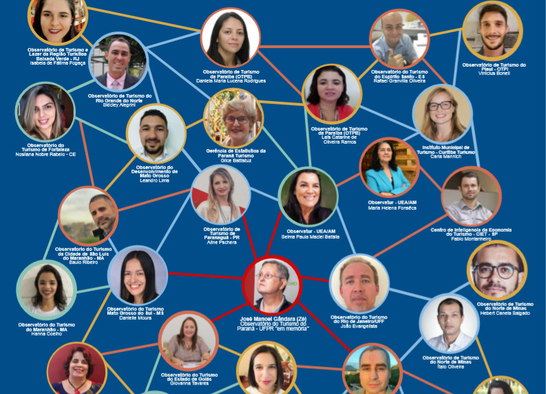 O 4º Encontro da Rede Brasileira dos Observatórios de Turismo