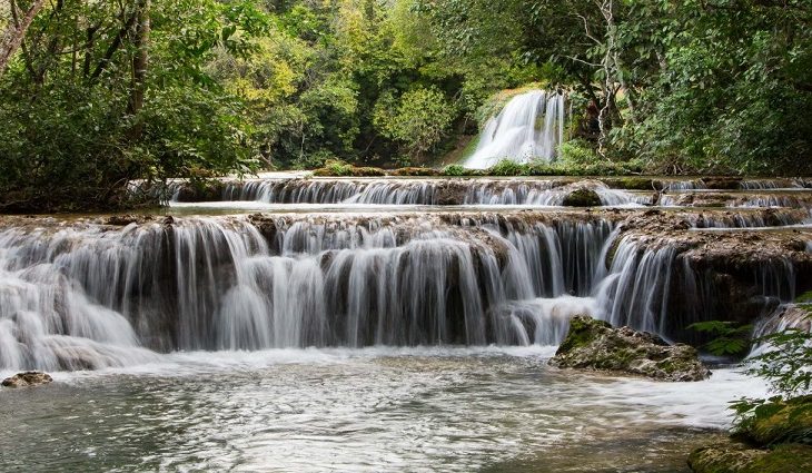 As duas bacias hidrográficas que dividem o território de Mato Grosso do Sul ao meio (dos rios Paraguai e Paraná) se multiplicam em um vasto sistema de irrigação com 184.156 trechos de rios