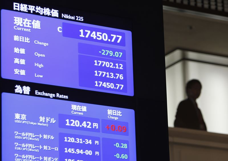 Na China continental, os mercados ficaram no vermelho após números sobre a atividade no segmento de serviços da segunda maior potência econômica global.