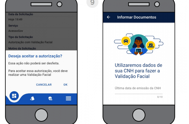 A prova de vida digital será feita por reconhecimento facial
