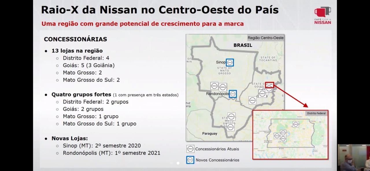 NISSAN CENTRO OESTE