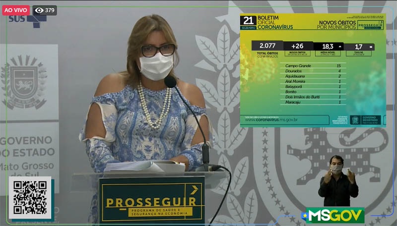 Secretaria-adjunta Christinne Maymone: mais 26 mortes por covid em MS anunciadas hoje 