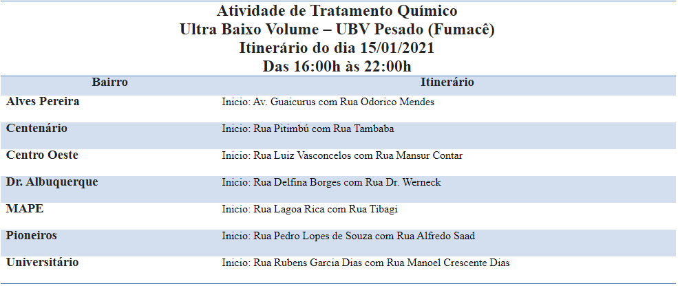 Horários das Equipes da Prefeitura