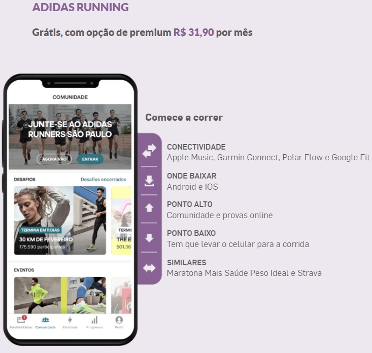 ADIDAS RUNNING