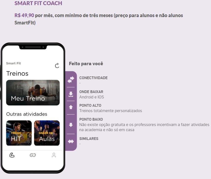 MALHAR EM CASA: OS DEZ MELHORES APPS DE TREINO