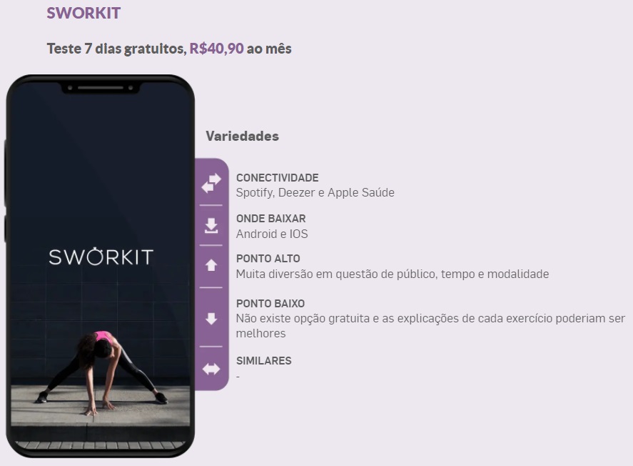 SWORKIT