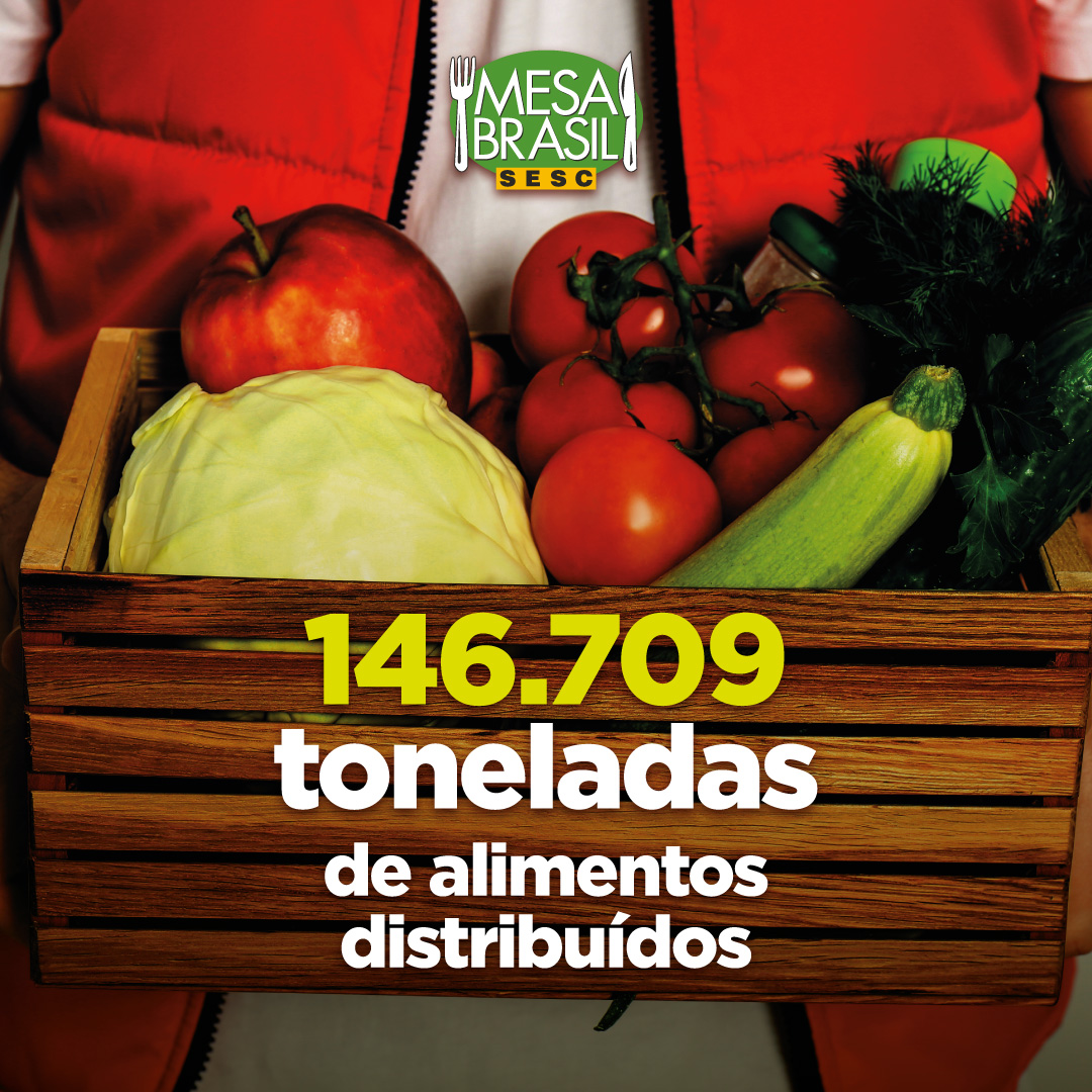 Mesa Brasil Sesc doou mais de 146 toneladas de alimentos em julho