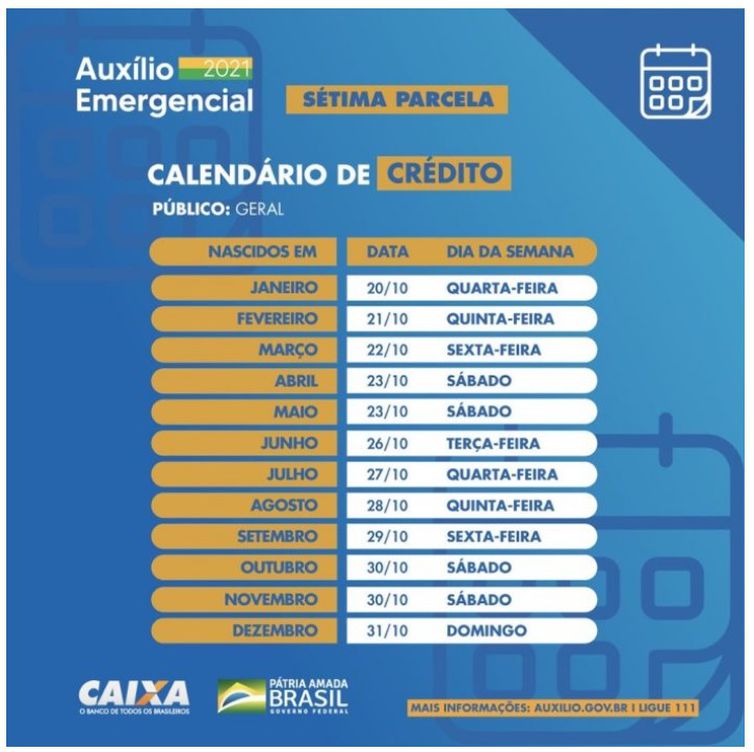 Sétima parcela do auxílio emergencial para beneficiários do CadÚnico 