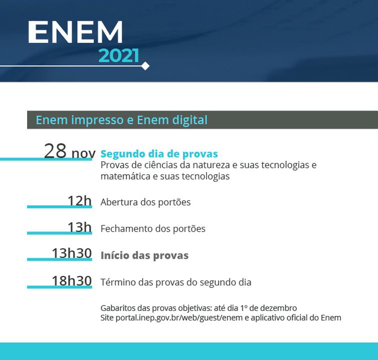 Avisos sobre o Enem 2021