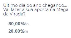 Resultado da enquete 