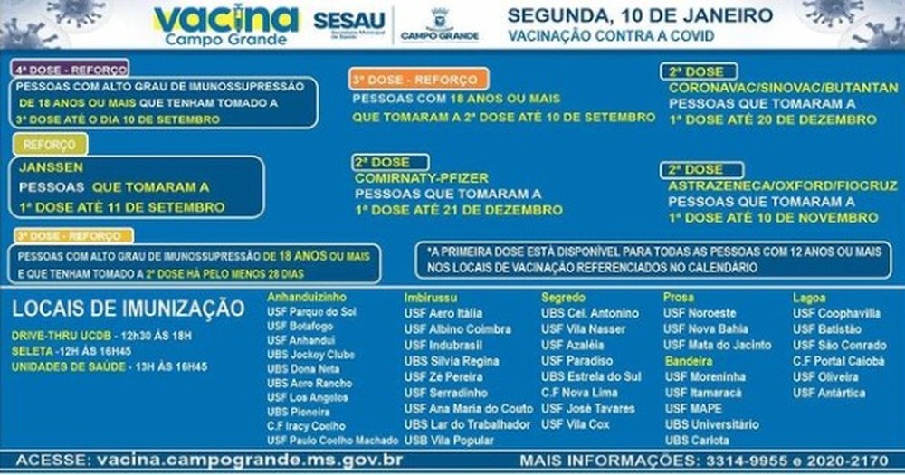 Veja os locais de vacinação contra Covid-19 nesta segunda-feira em Campo Grande 