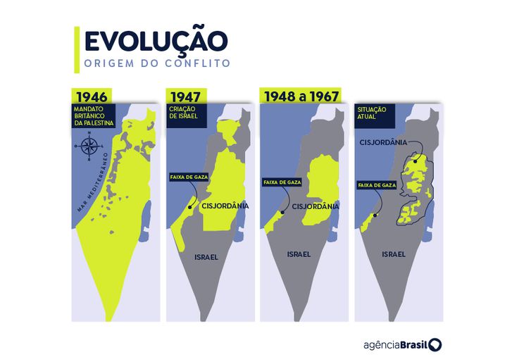 Território israelense foi se expandindo com o passar dos anos. Ao mesmo tempo, os palestinos foram perdendo espaço na região.