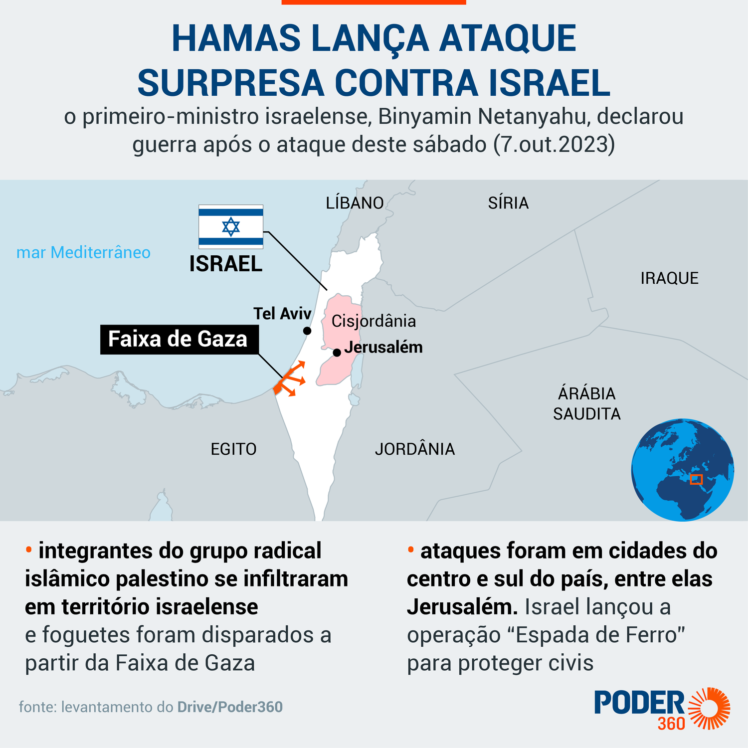 Cidades atingidas pelo ataque de Hamas a Israel