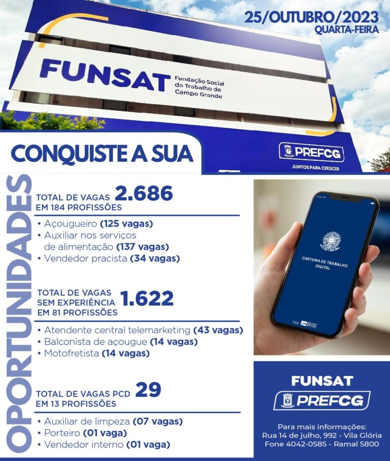 A Fundação Social do Trabalho (Funsat) oferece 2.686 vagas de emprego nesta quarta-feira (25)