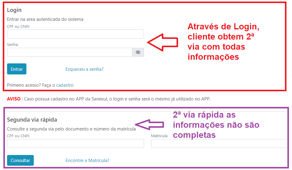 Segue imagem com o detalhamento de qual opção o cliente pode acessar: