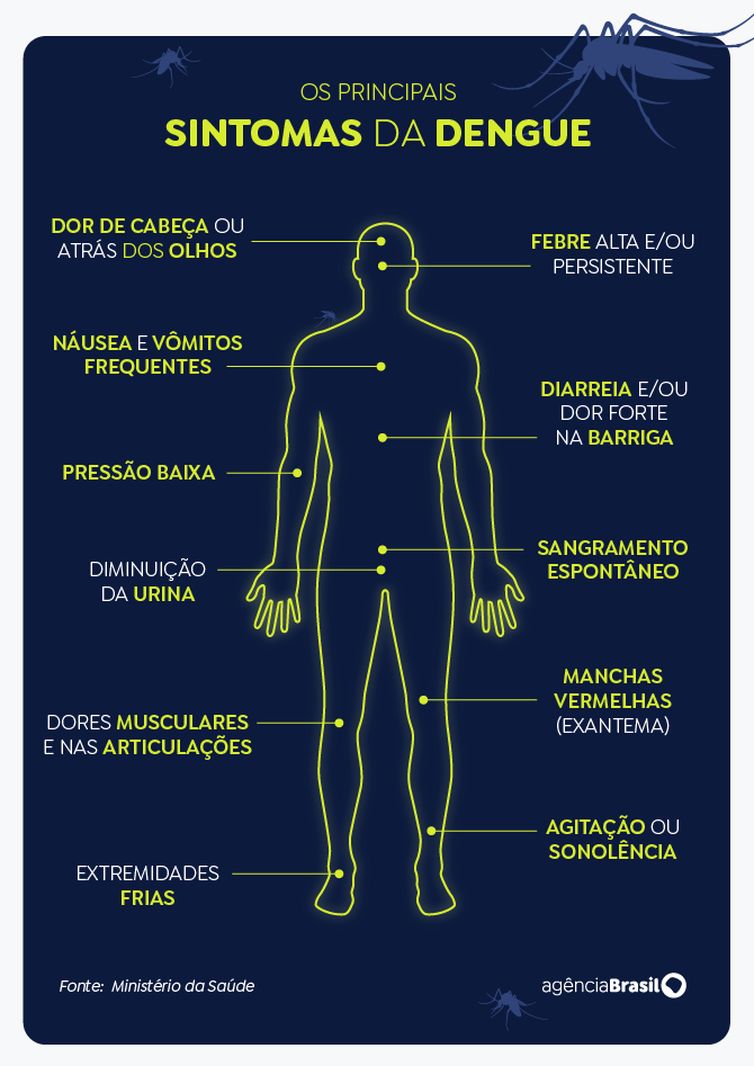 Arte/EBC