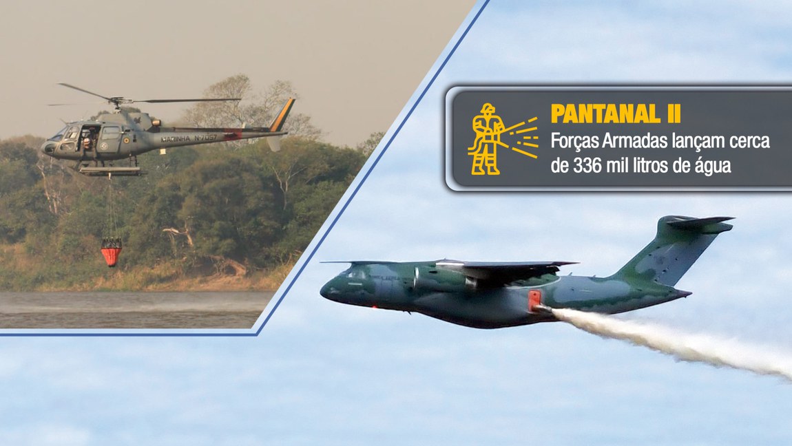 Lançamento aéreo de água pela FAB