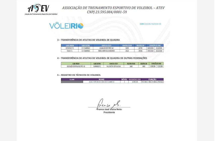 Documento anexado em ofício enviado à CBV