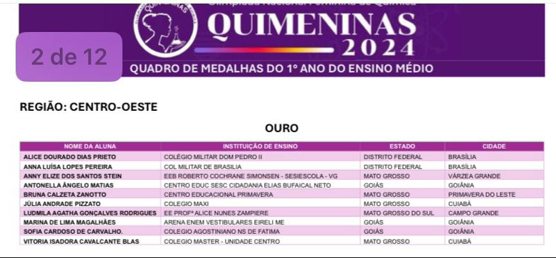 Quimeninas 2024, celebra o talento, dedicação e excelência das jovens estudantes em todo o Brasil