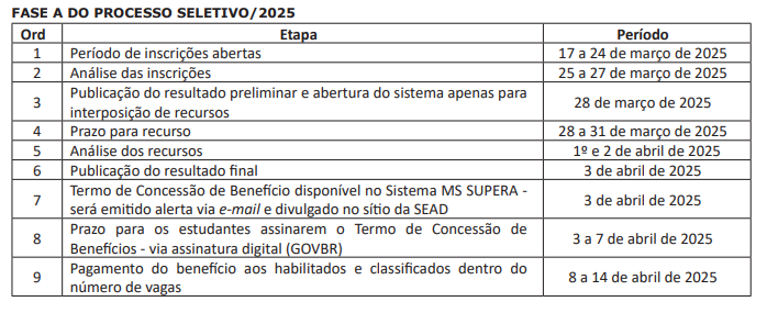 Cronograma publicado em edição extra do Diário Oficial do Estado na última sexta-feira (14)