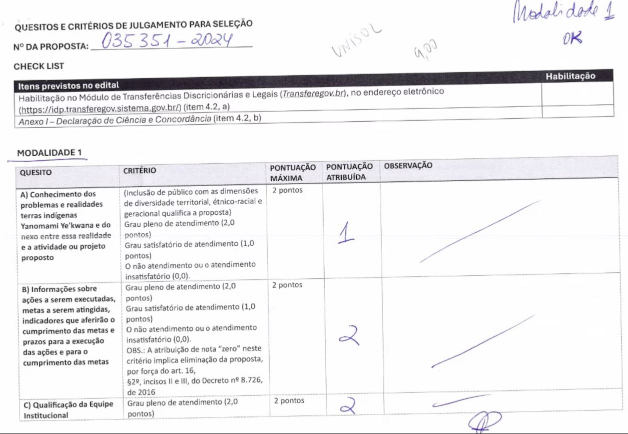 Três das cinco avaliações da proposta da Unisol, por banca do Ministério do Trabalho, não apresentaram observações, apenas registraram pontuação para os itens exigidos em edital 