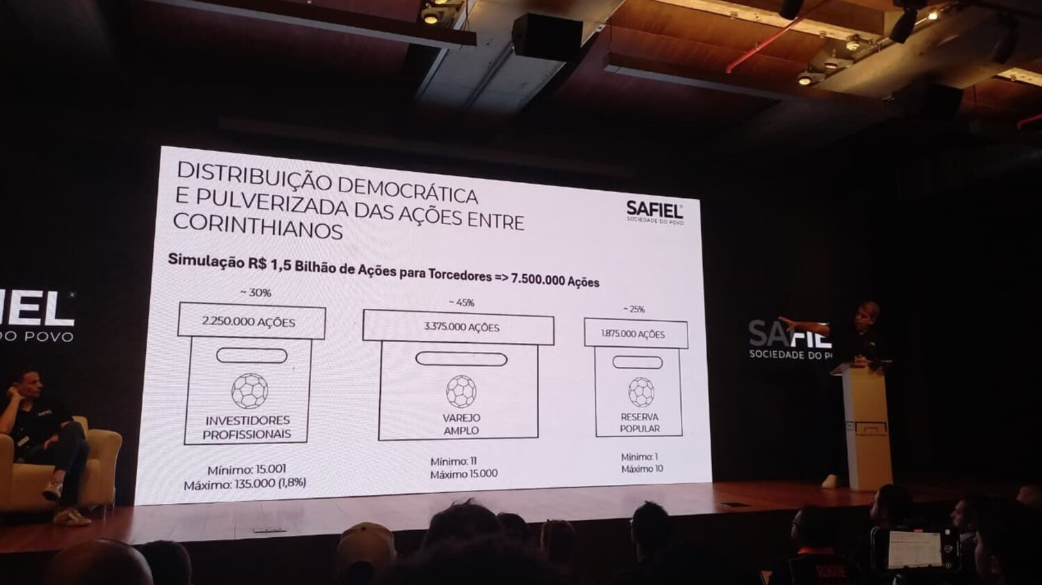 Proposta da SAFiel prevê participação do torcedor do Corinthians