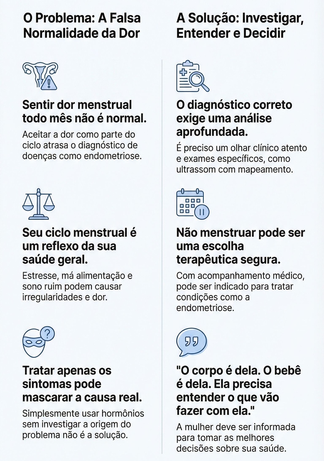 Arte resume principais alertas da ginecologista Maitê Soares sobre dor menstrual, saúde do ciclo e importância do diagnóstico correto.
