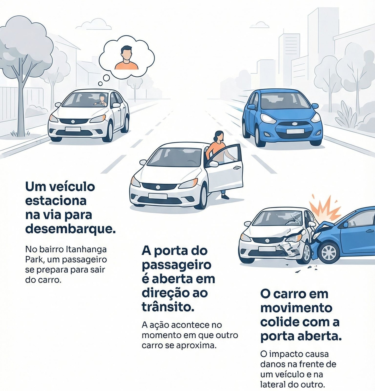 Carro atinge porta de outro veículo que foi aberta para desembarque, no bairro Itanhanga Park, em Campo Grande (MS)