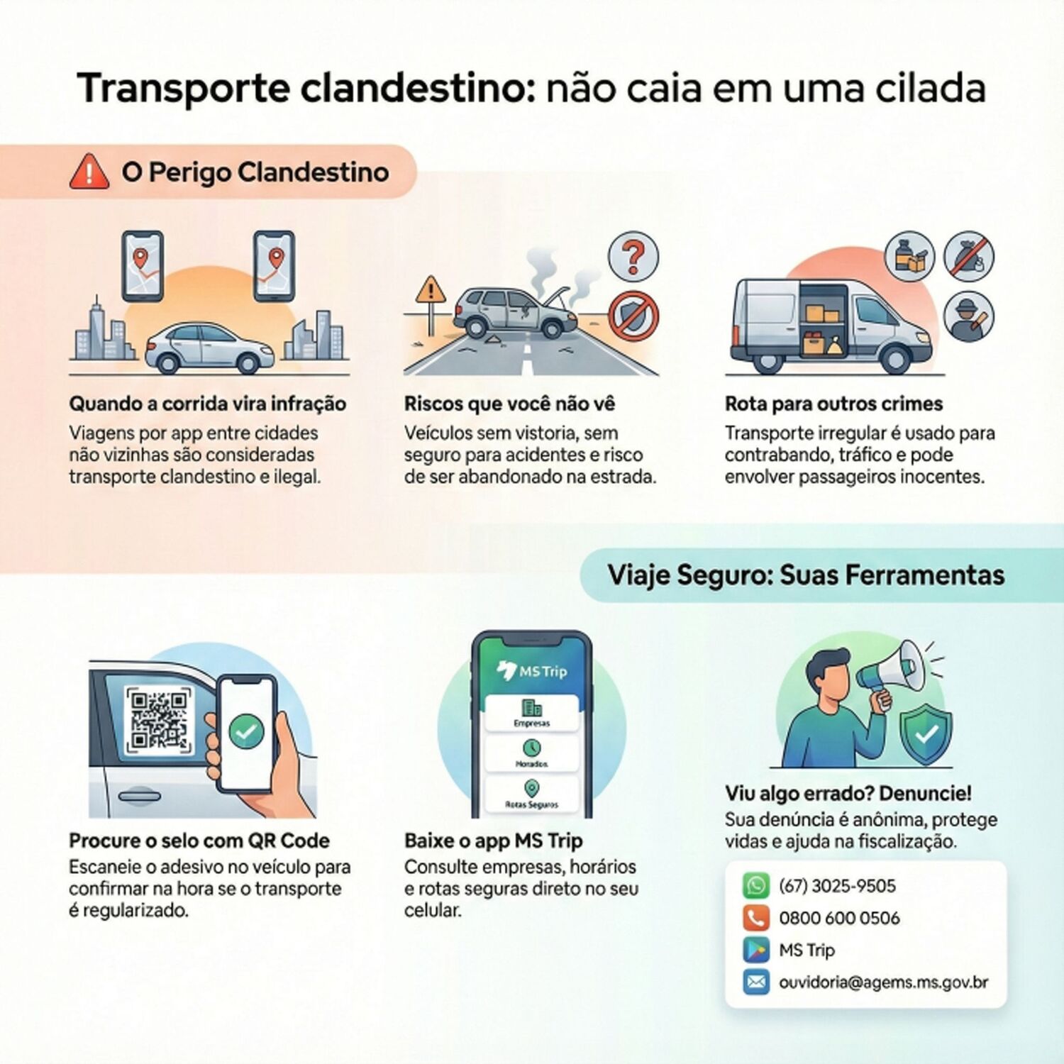 AGEMS amplia canais de denúncia e alerta para riscos do transporte clandestino entre municípios de MS, como apreensão e falta de seguro.